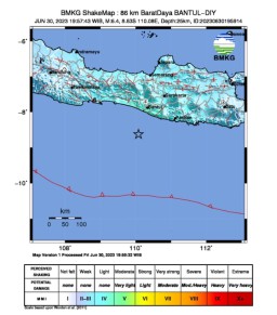 Gempa Melanda di Bantul-DIY, BMKG: Masyarakat Tetap Waspada dan Hati- hati