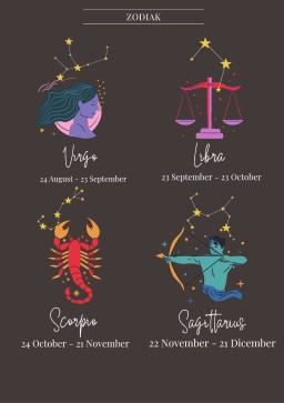 Keterangan: Ramalan empat zodiak, Virgo, Libra, Scorpio, Sagitarius. (dok/Jateng Memanggil)