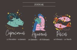 Keterangan: Ramalan 3 zodiak, Capricorn, Aquarius, Pisces. (dok/Jateng Memanggil)